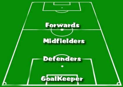 positions-football